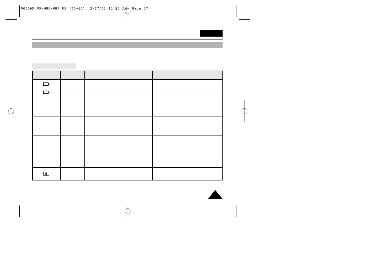 Troubleshooting check | Samsung W87D User Manual | Page 57 / 65