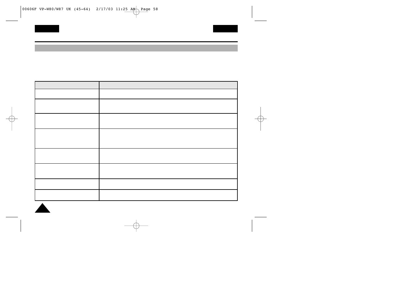Troubleshooting check | Samsung W87D User Manual | Page 58 / 65