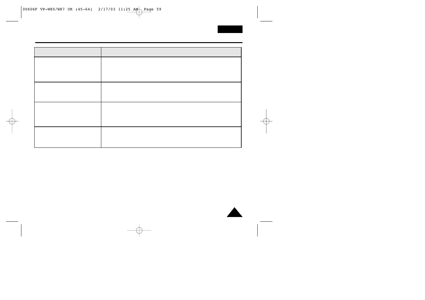 Troubleshooting check | Samsung W87D User Manual | Page 59 / 65