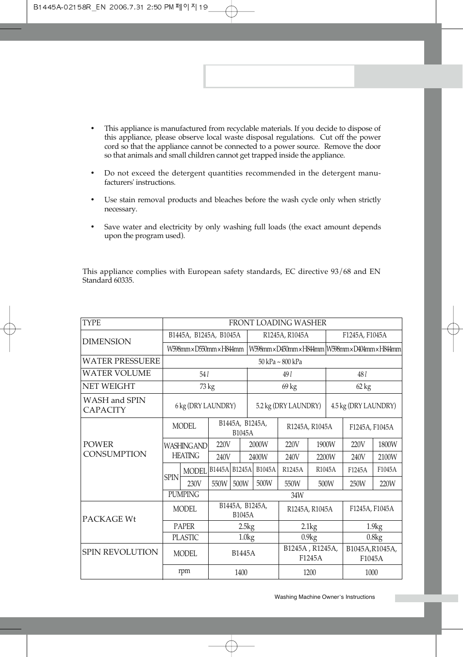 Appendix, Protecting the environment, Declaration of conformity | Specification | Samsung F1245A(V/S/C) User Manual | Page 23 / 24