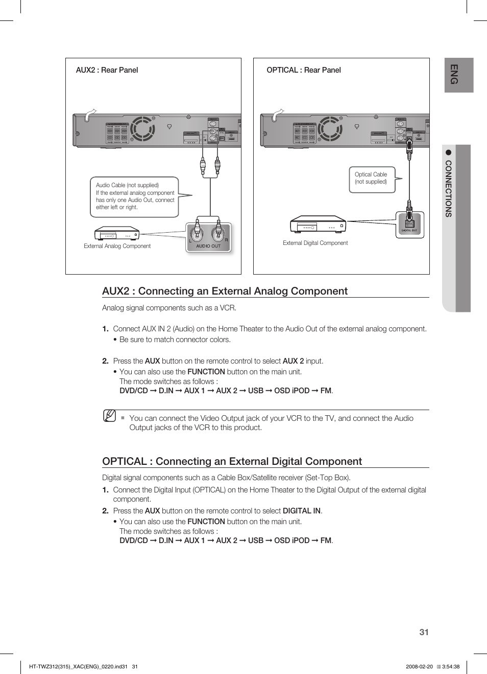Aux2 : connecting an external analog component, Optical : connecting an external digital component | Samsung HT-TWZ315 User Manual | Page 32 / 72