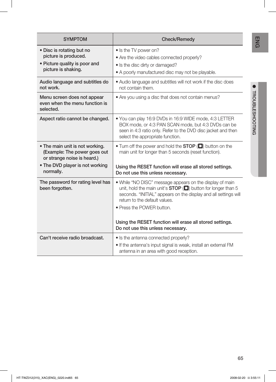 Samsung HT-TWZ315 User Manual | Page 66 / 72