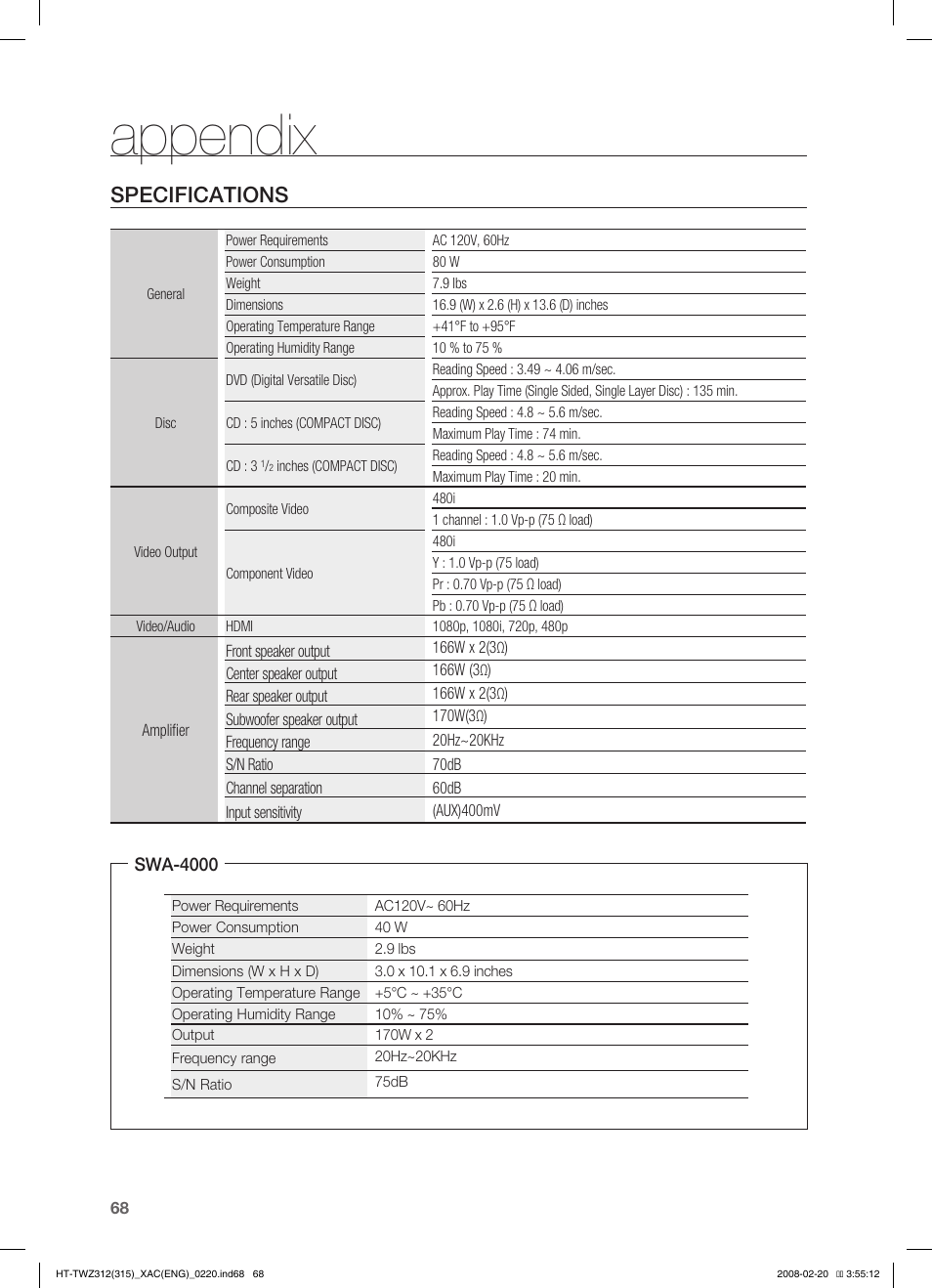 Appendix, Specifications | Samsung HT-TWZ315 User Manual | Page 69 / 72