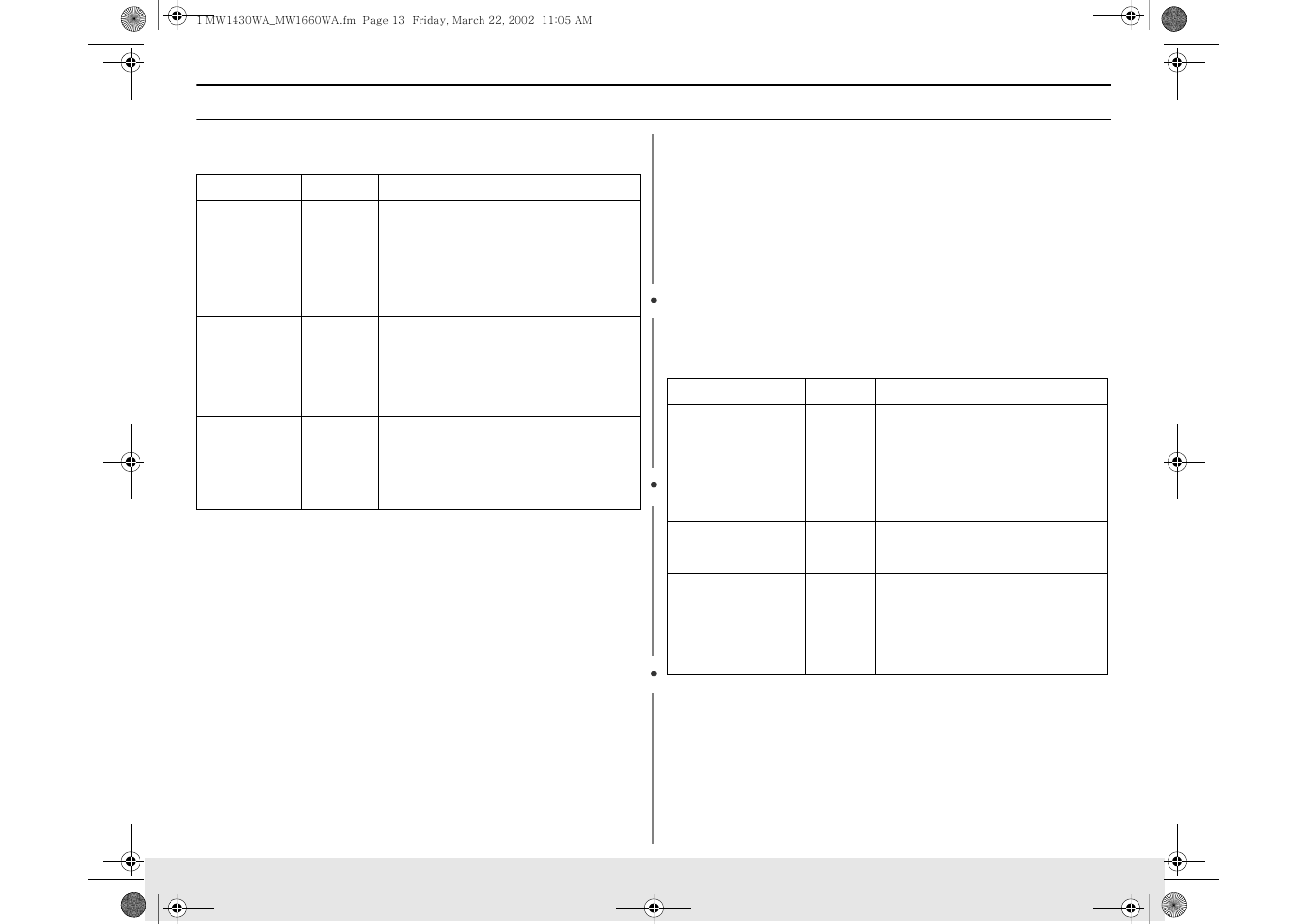 Using the handy helper button, Operation | Samsung MW1030SA User Manual | Page 13 / 30