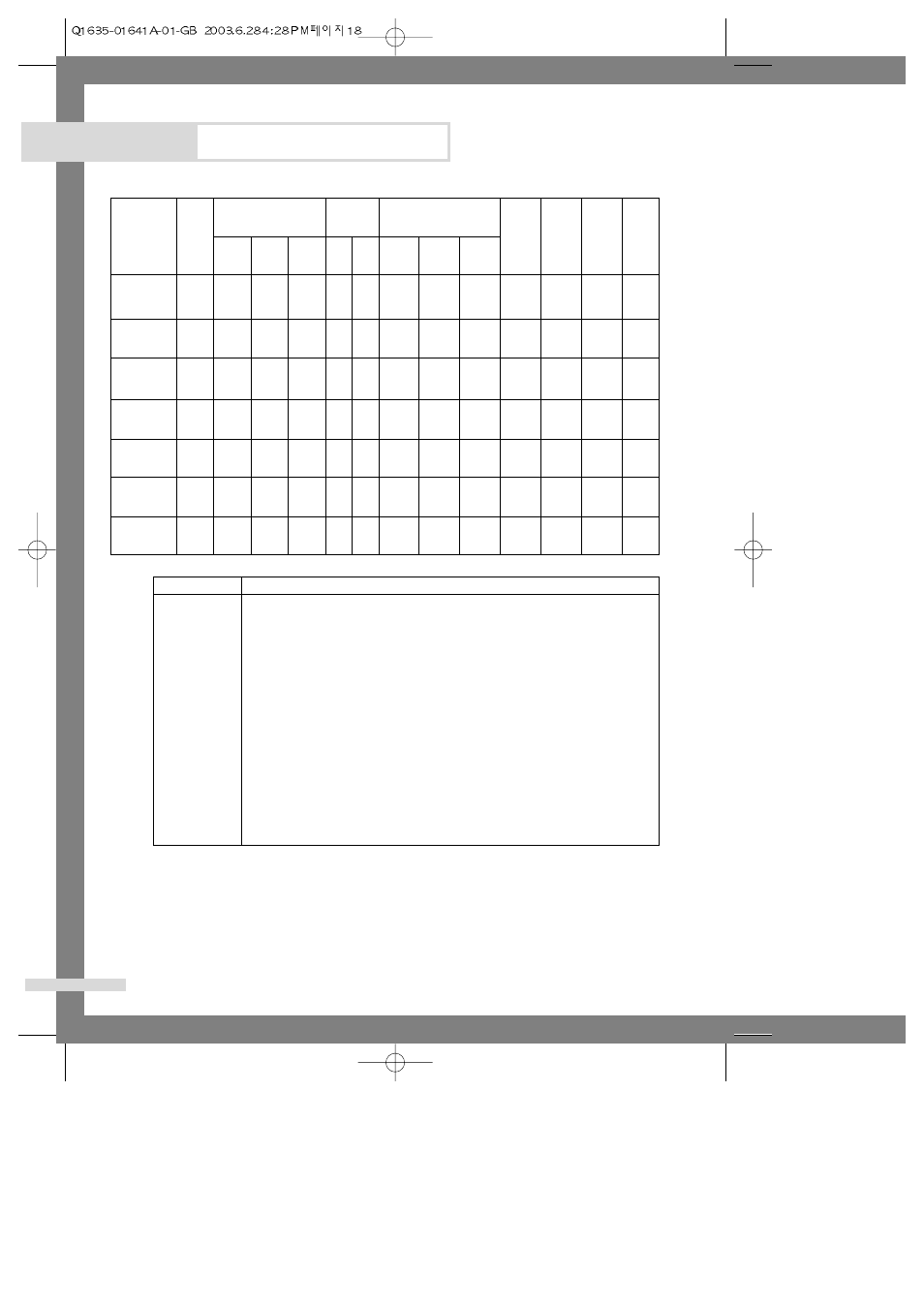 Programme chart | Samsung Q1235(C/S/V) User Manual | Page 20 / 24