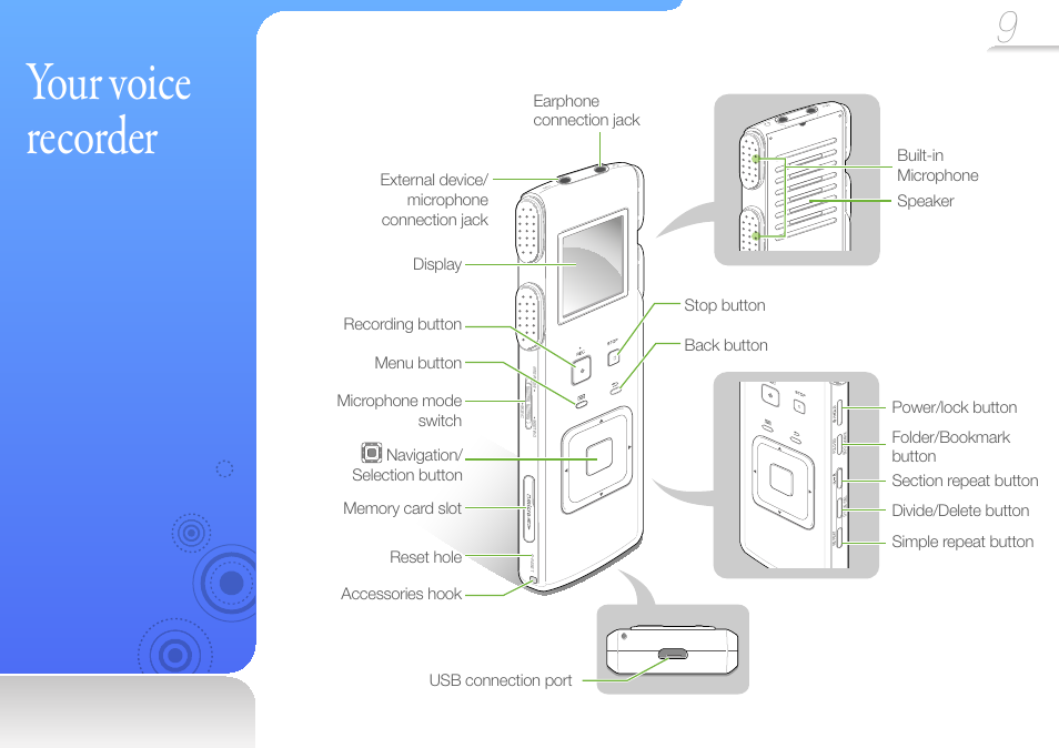 Your voice recorder | Samsung YP-VP2 User Manual | Page 11 / 45
