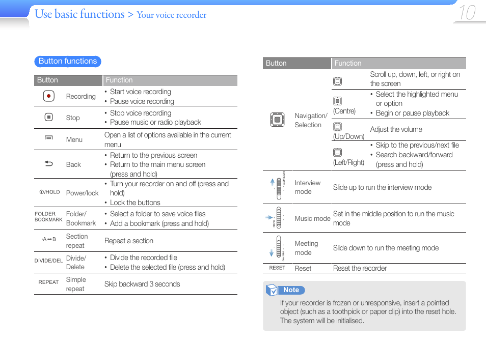 Use basic functions, Your voice recorder | Samsung YP-VP2 User Manual | Page 12 / 45