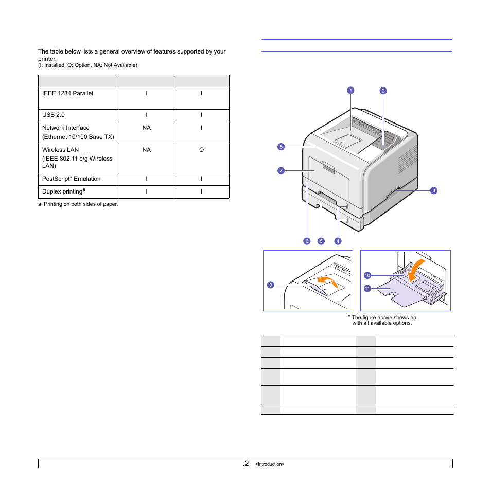Printer overview, Front view | Samsung ML-3470 User Manual | Page 13 / 103