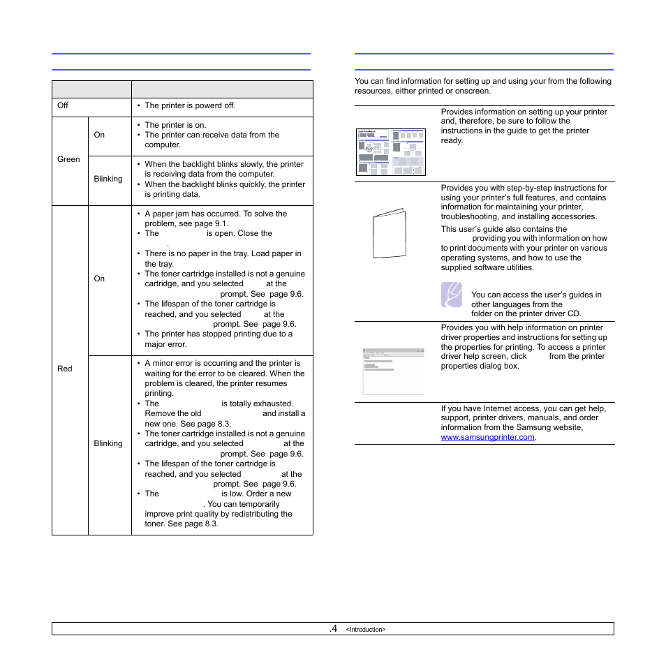 Understanding the status led, Finding more information | Samsung ML-3470 User Manual | Page 15 / 103