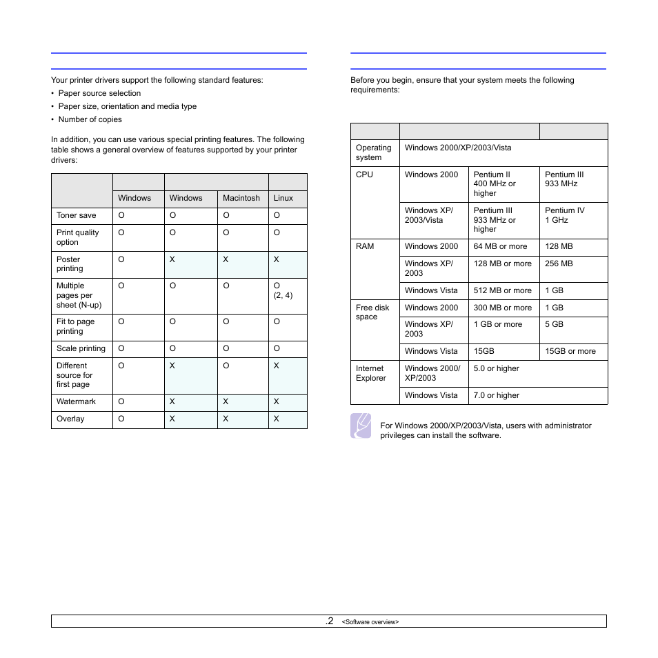 Printer driver features, System requirements, Printer driver features system requirements | Samsung ML-3470 User Manual | Page 24 / 103