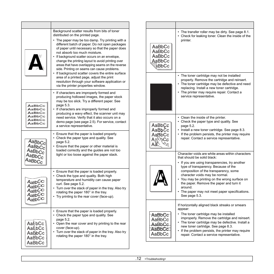 Samsung ML-3470 User Manual | Page 54 / 103