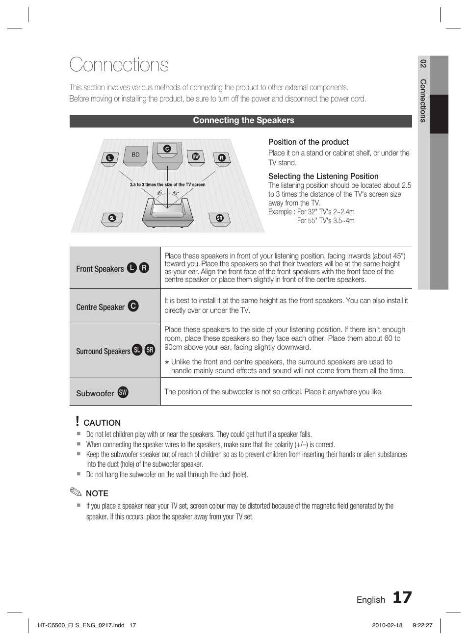 Connections, Connecting the speakers | Samsung HT-C5550 User Manual | Page 17 / 69