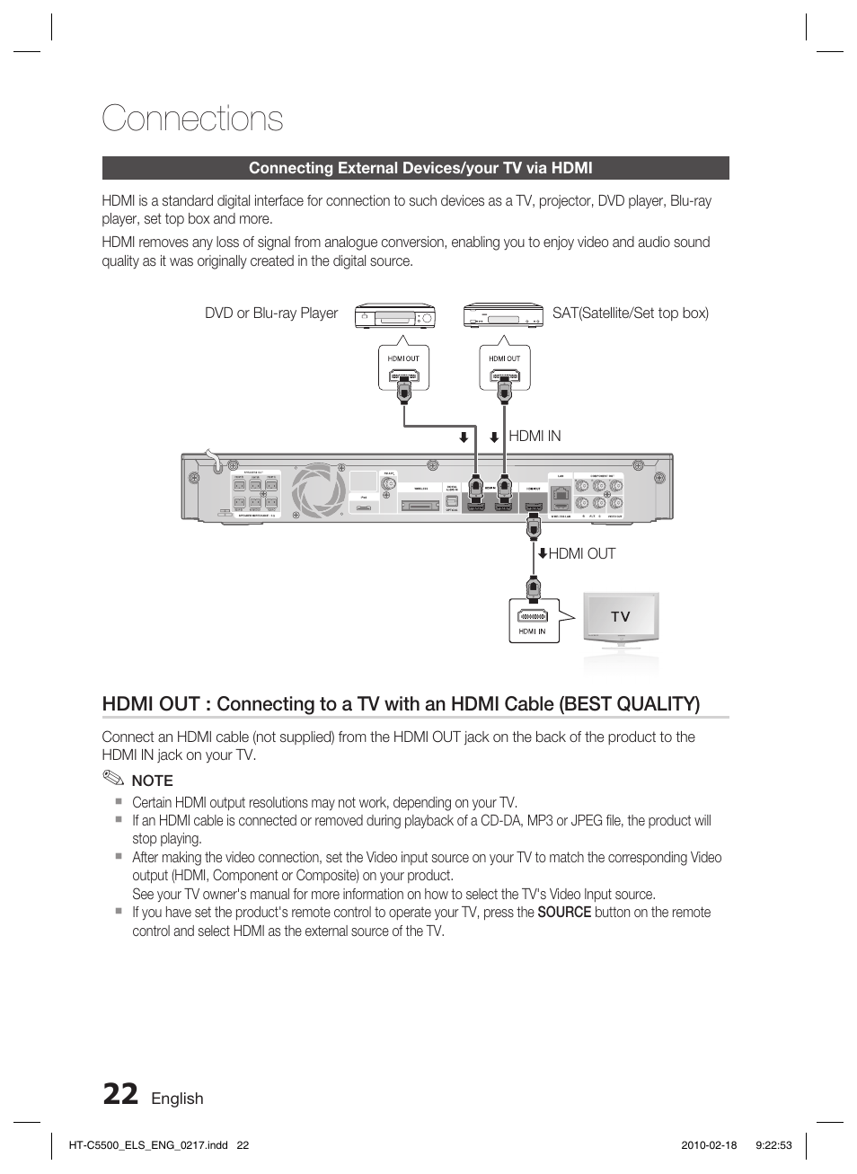 Connecting external devices/your tv via hdmi, Connections | Samsung HT-C5550 User Manual | Page 22 / 69