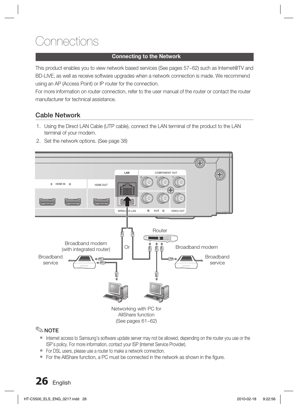 Connecting to the network, Connections, Cable network | Samsung HT-C5550 User Manual | Page 26 / 69