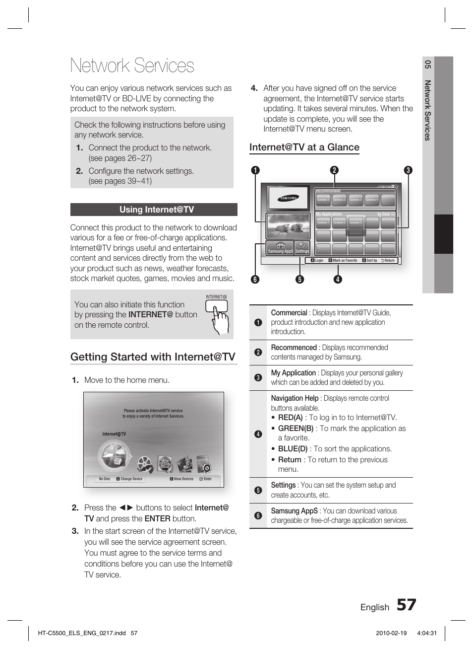 Network services, Using internet@tv, Getting started with internet@tv | Internet@tv at a glance, English | Samsung HT-C5550 User Manual | Page 57 / 69