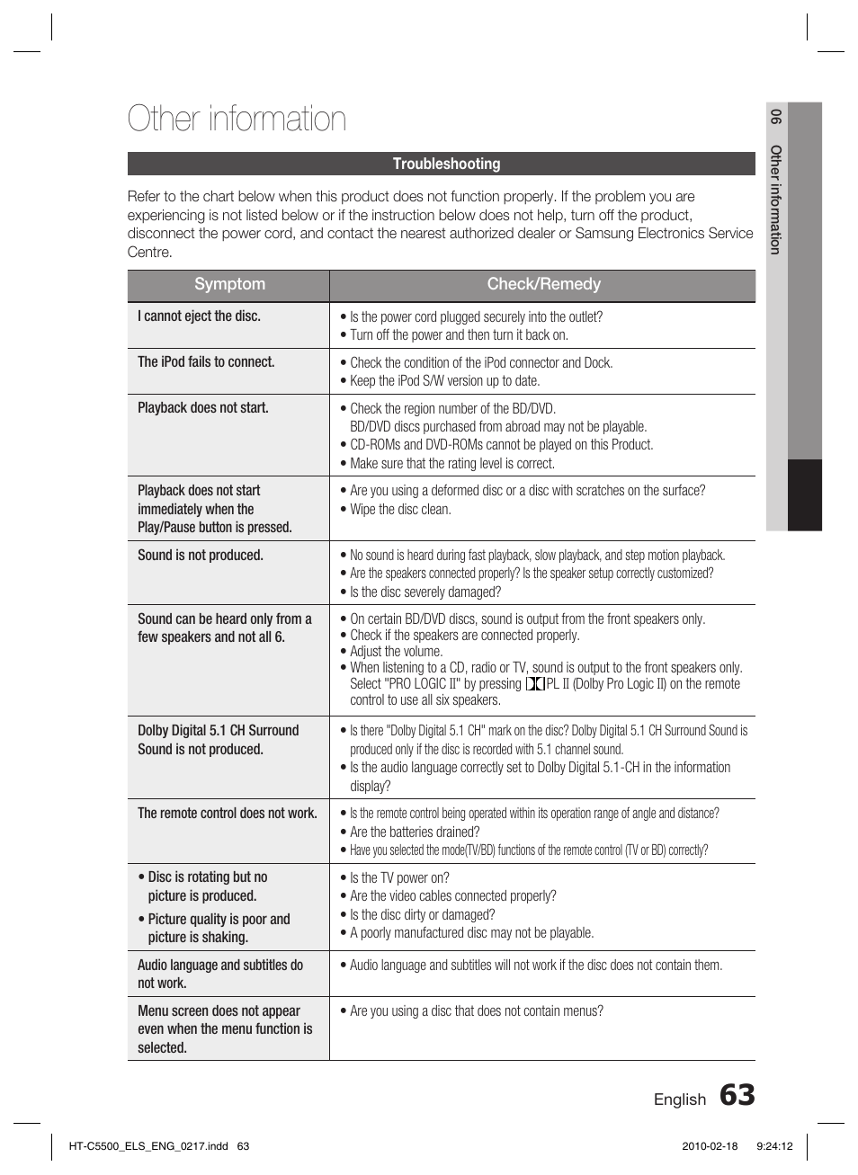 Other information | Samsung HT-C5550 User Manual | Page 63 / 69