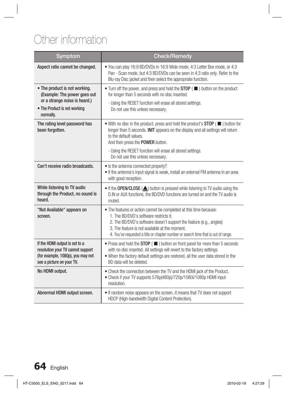 Other information | Samsung HT-C5550 User Manual | Page 64 / 69