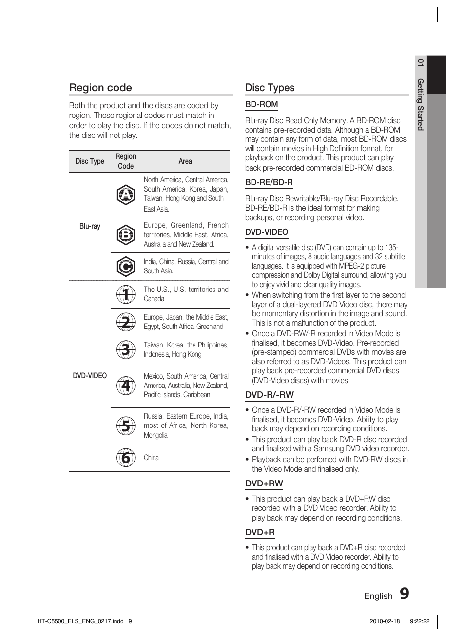 Samsung HT-C5550 User Manual | Page 9 / 69