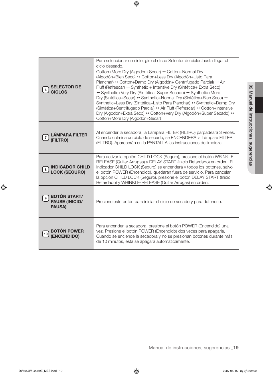 Samsung DV665J User Manual | Page 47 / 60