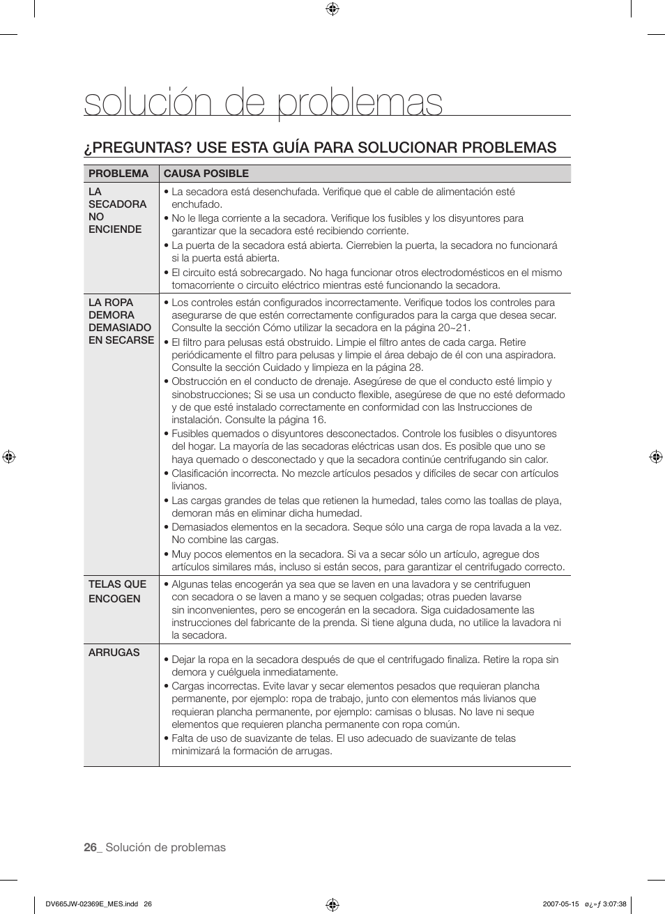 Solución de problemas, Preguntas? use esta guía para solucionar problemas | Samsung DV665J User Manual | Page 54 / 60