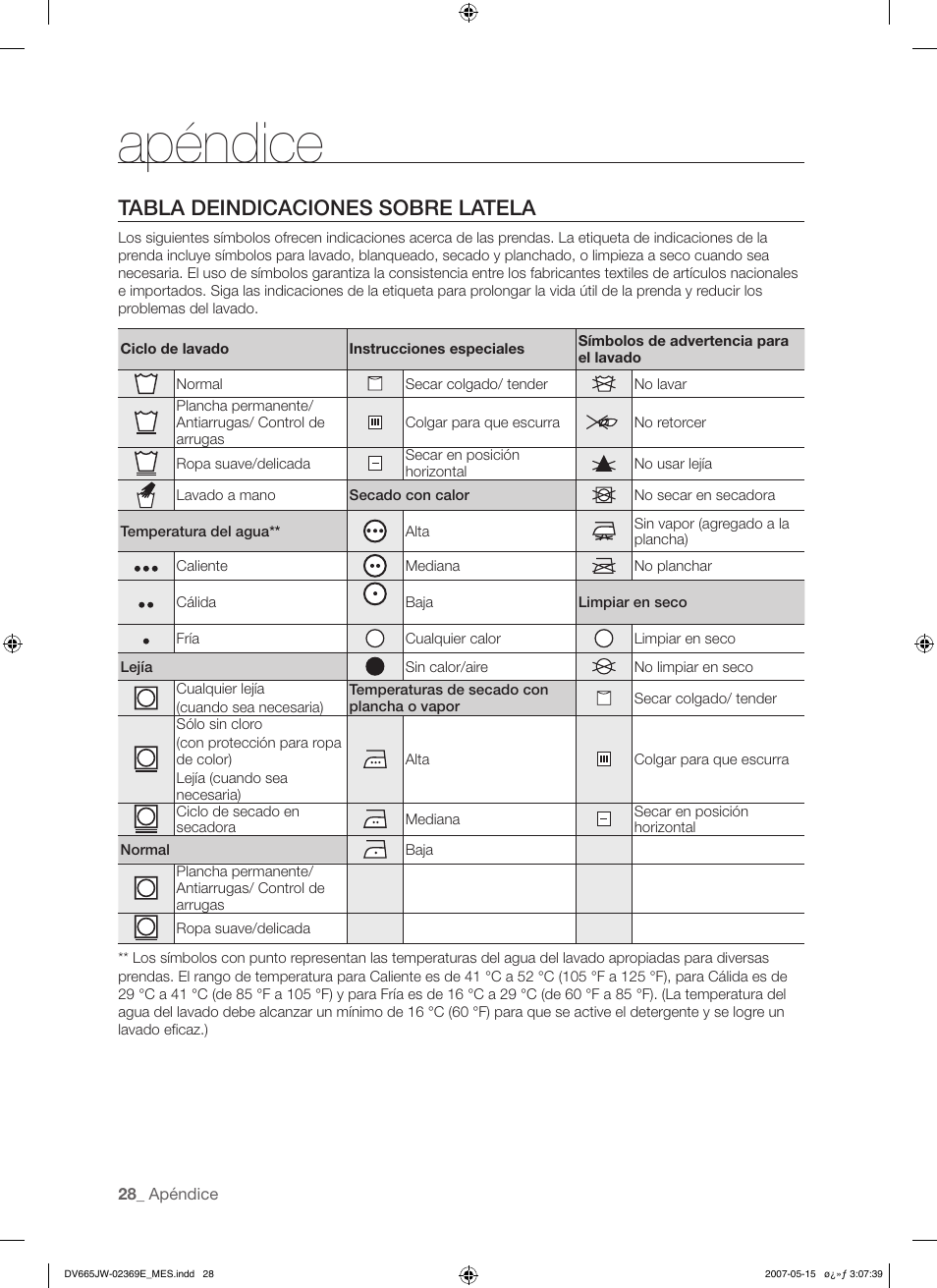Apéndice, Tabla deindicaciones sobre latela | Samsung DV665J User Manual | Page 56 / 60