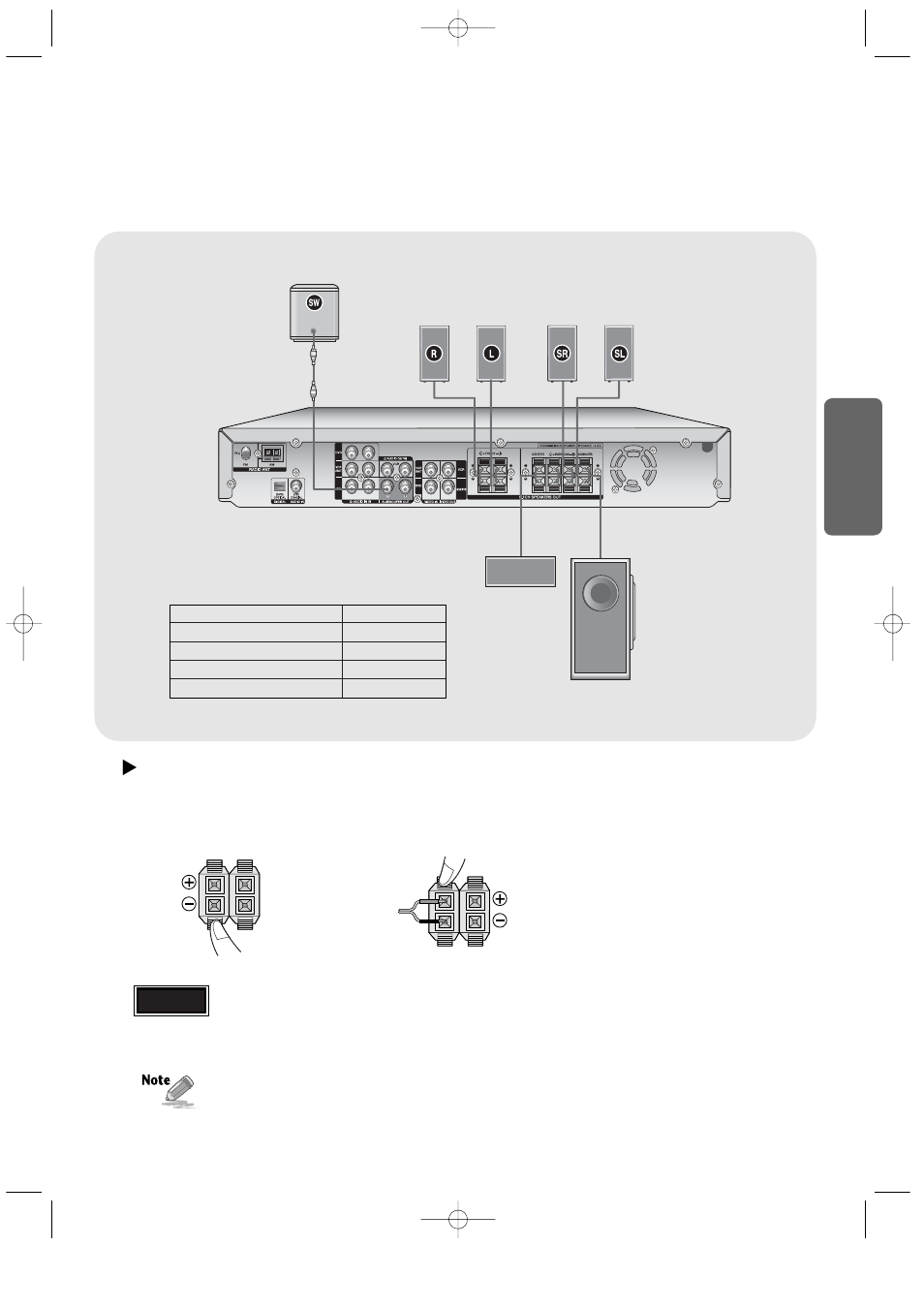 Connecting speaker wire, Connections | Samsung 20060510083254531 User Manual | Page 12 / 50