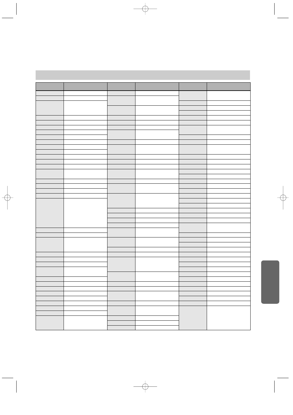 Tv brand code list, Miscellanenous | Samsung 20060510083254531 User Manual | Page 44 / 50