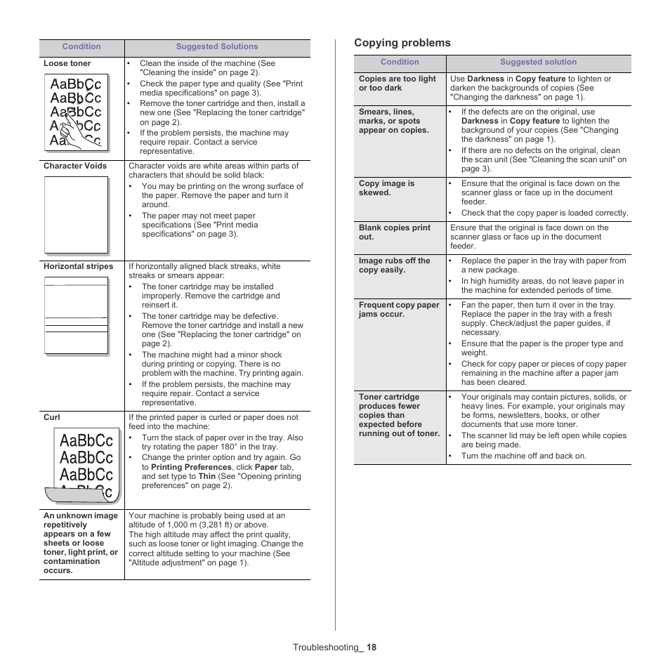 Samsung CLX-6220 User Manual | Page 123 / 155