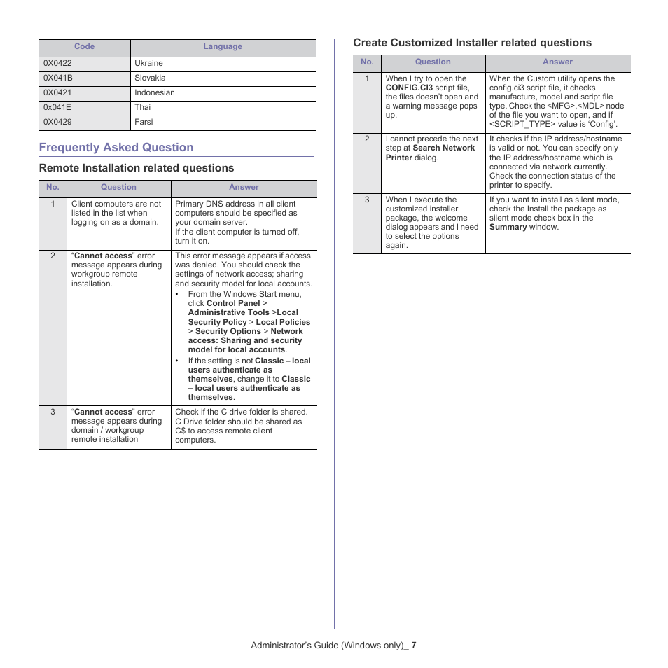 Frequently asked question, Remote installation related questions, Create customized installer related questions | Samsung CLX-6220 User Manual | Page 148 / 155