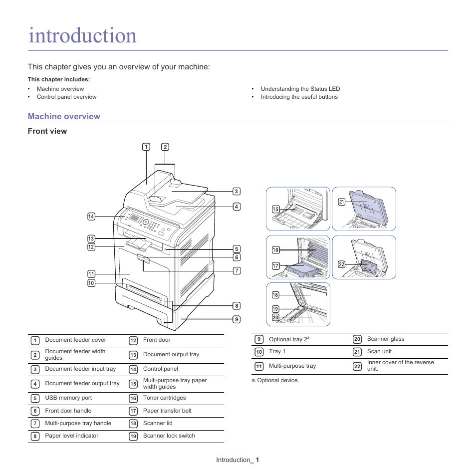Introduction, Machine overview, This chapter gives you an overview of your machine | Front view, Introduction _ 1 | Samsung CLX-6220 User Manual | Page 21 / 155