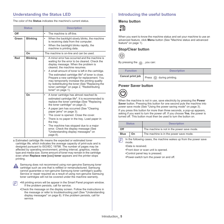 Understanding the status led, Introducing the useful buttons, Menu button | Stop/clear button, Power saver button | Samsung CLX-6220 User Manual | Page 25 / 155