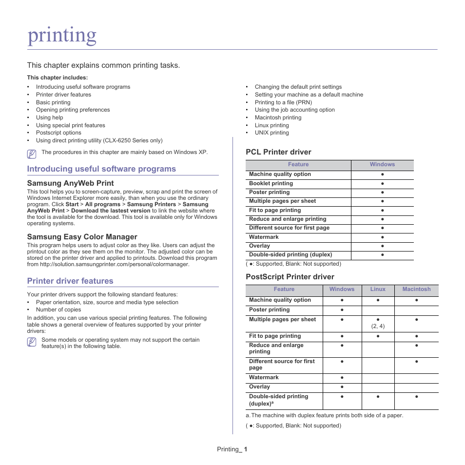 Printing, Introducing useful software programs, Printer driver features | This chapter explains common printing tasks, Samsung anyweb print, Samsung easy color manager, Pcl printer driver, Postscript printer driver | Samsung CLX-6220 User Manual | Page 51 / 155