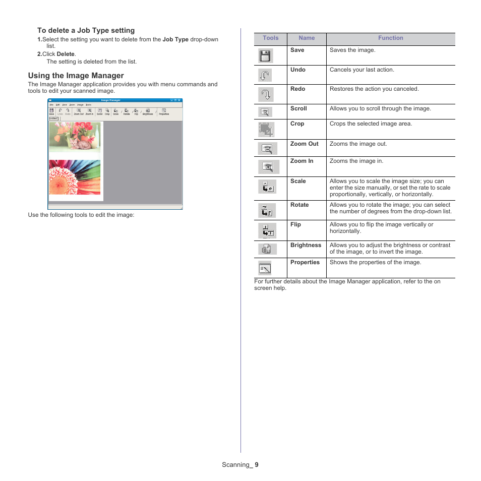 Using the, Using the image manager | Samsung CLX-6220 User Manual | Page 76 / 155