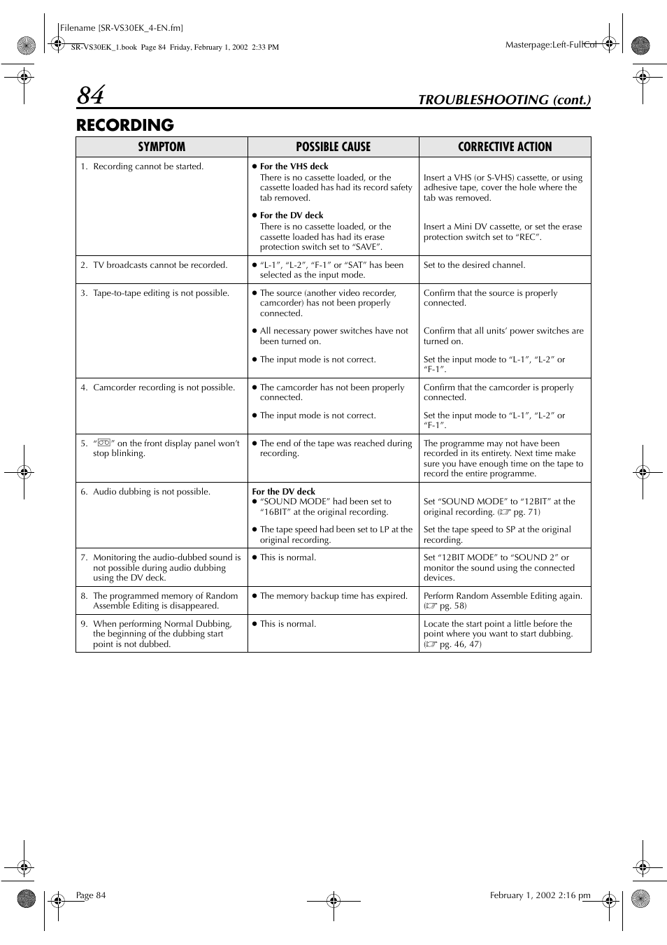 Recording, Troubleshooting (cont.), Symptom possible cause corrective action | JVC SR-VS30E User Manual | Page 84 / 92