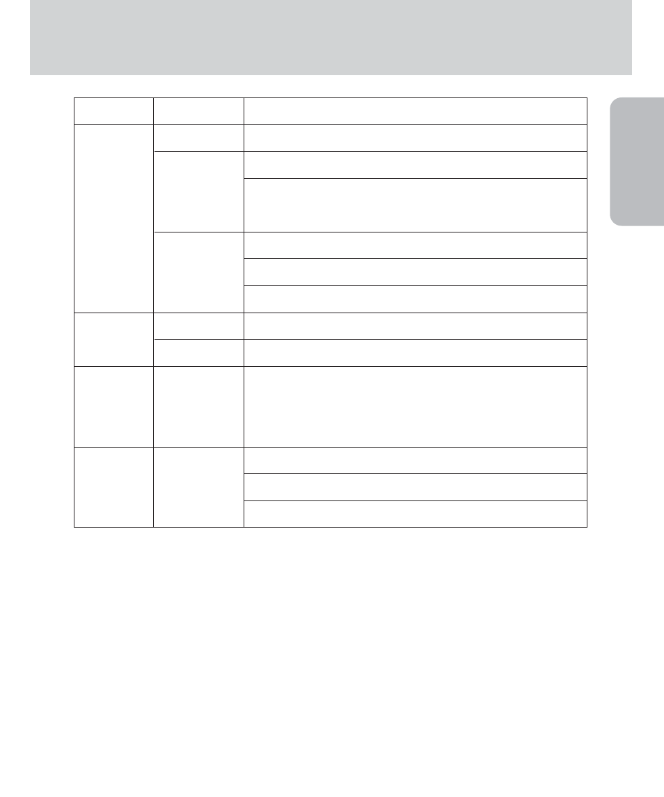 Camera status lamp, Ready | Samsung Digimax 420 User Manual | Page 15 / 124
