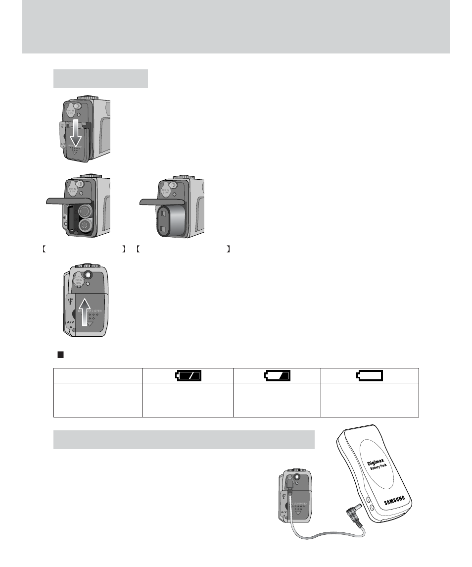 Connecting to a power source | Samsung Digimax 420 User Manual | Page 18 / 124