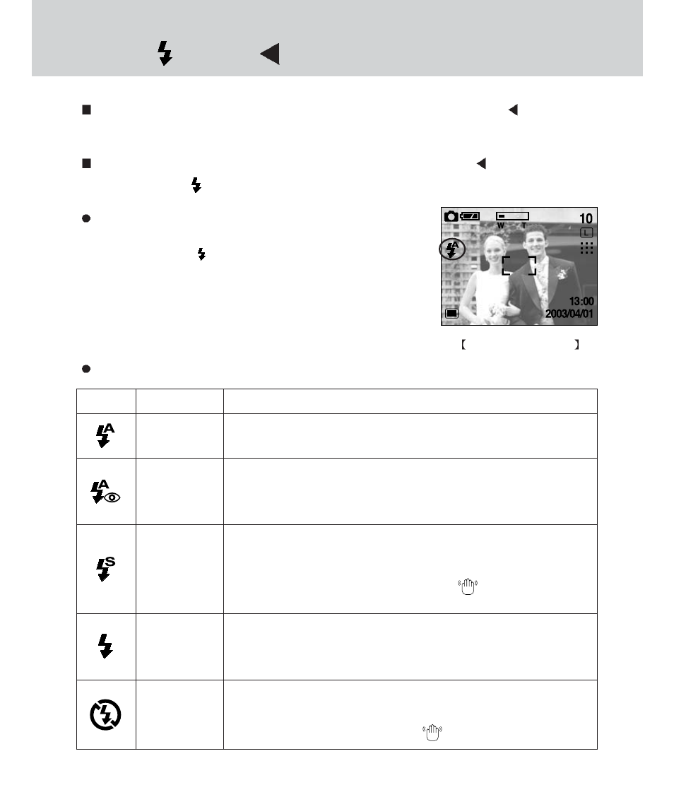 Flash( )/ left( ) button | Samsung Digimax 420 User Manual | Page 36 / 124