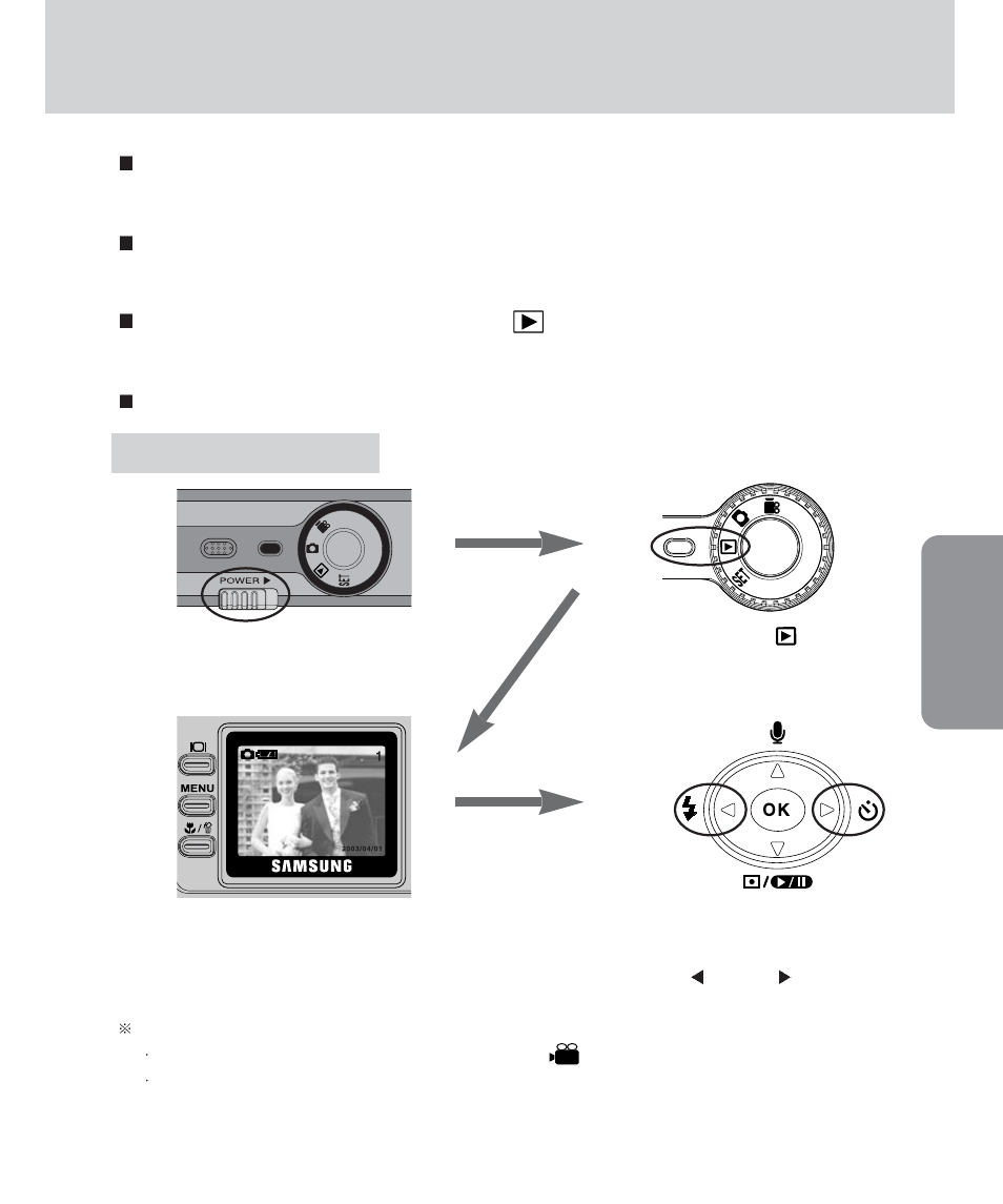 Starting the play mode, Pla y | Samsung Digimax 420 User Manual | Page 49 / 124