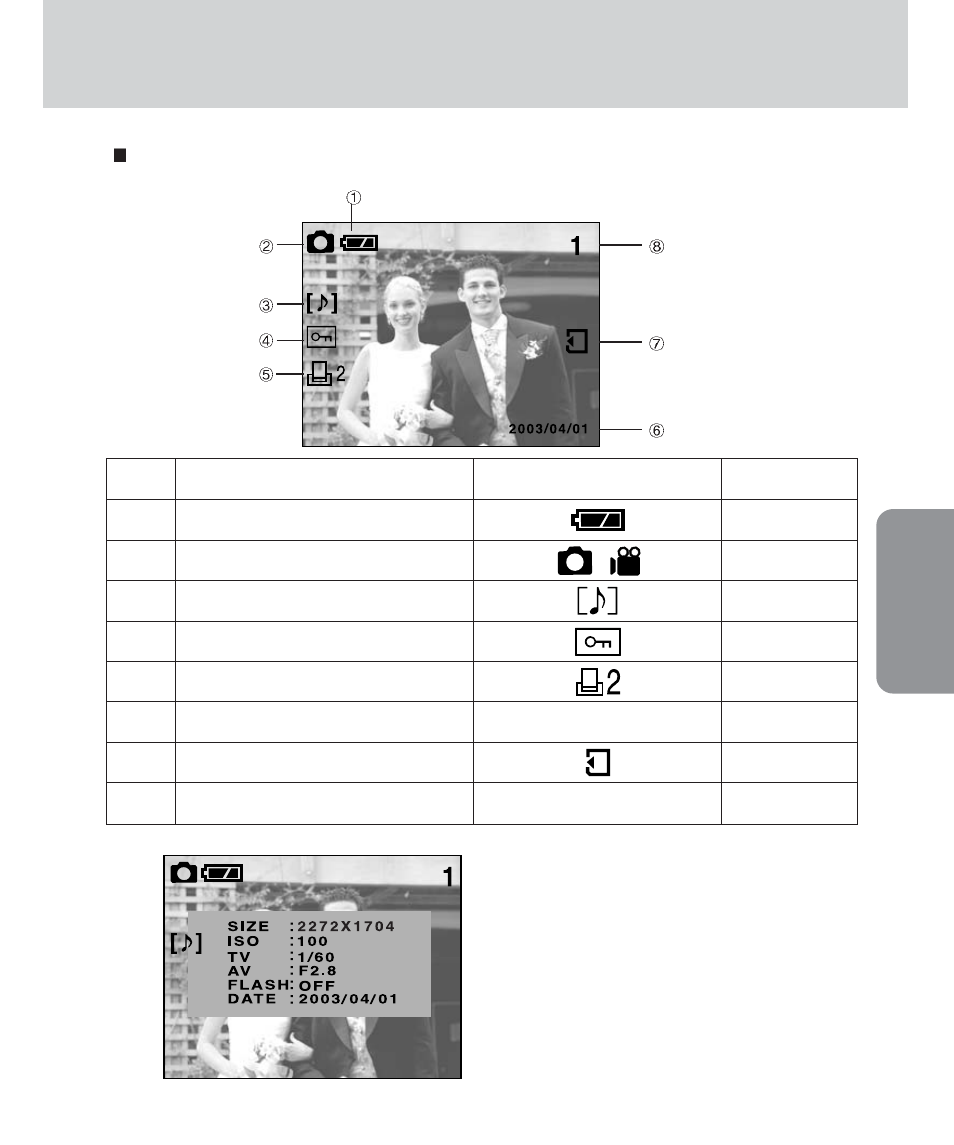Lcd monitor indicator, Pla y | Samsung Digimax 420 User Manual | Page 51 / 124