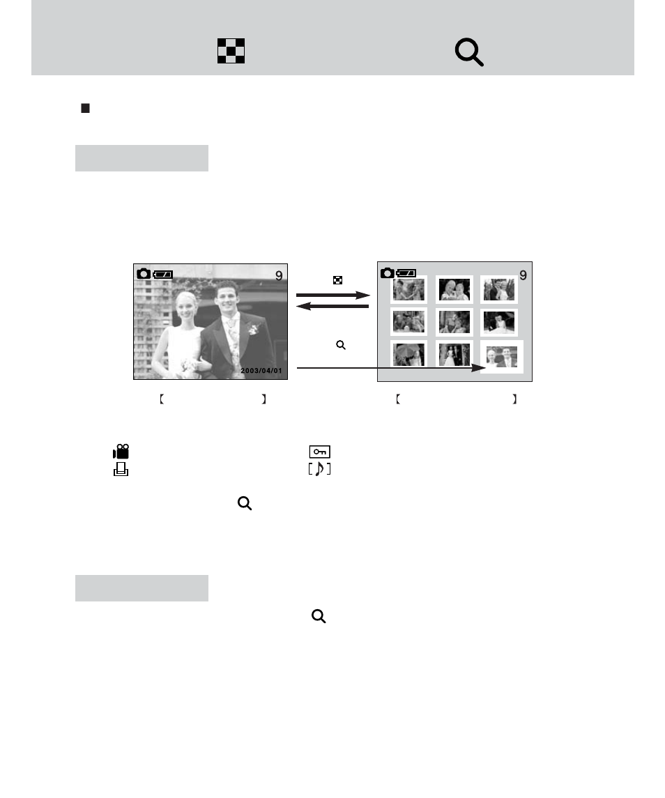 Thumbnail( ) / enlargement( ) button, Thumbnail button, Enlargement button | Samsung Digimax 420 User Manual | Page 54 / 124