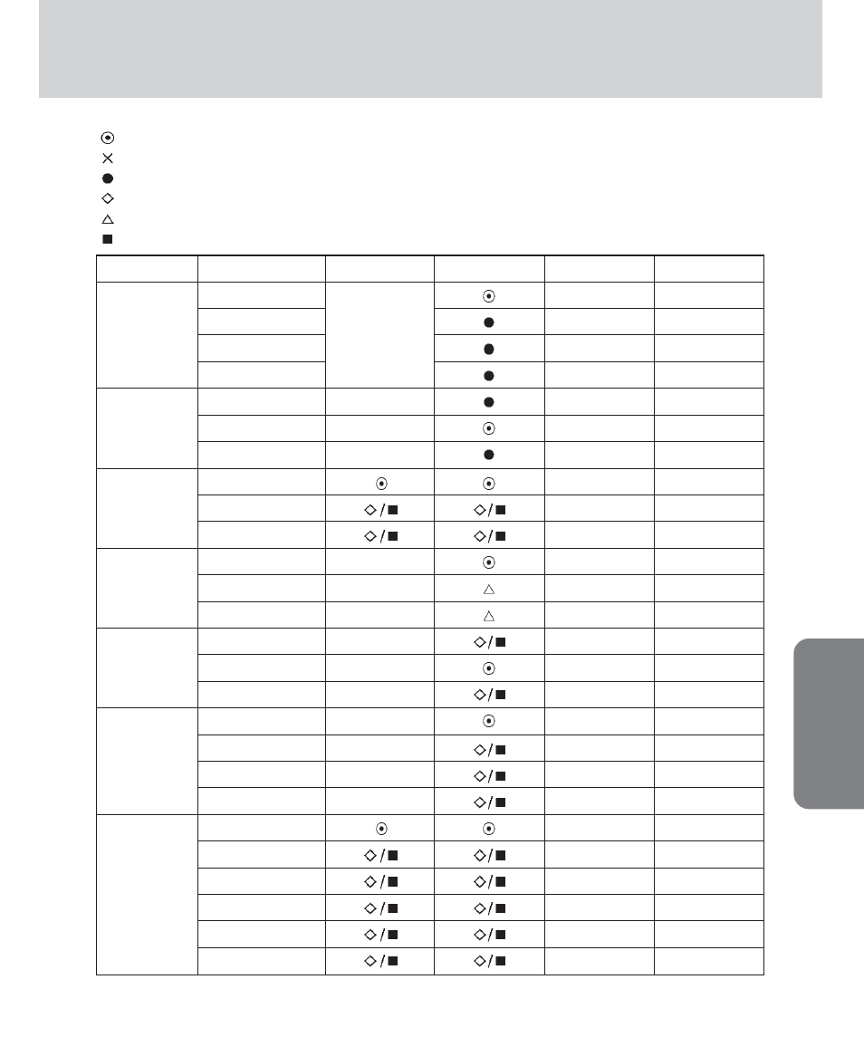 List of camera function, Setup | Samsung Digimax 420 User Manual | Page 75 / 124