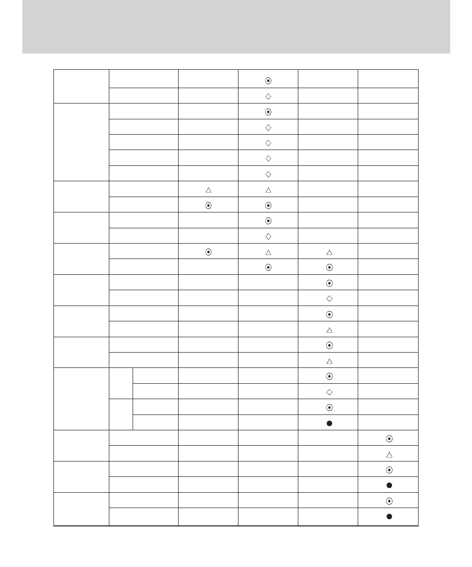 List of camera function | Samsung Digimax 420 User Manual | Page 76 / 124