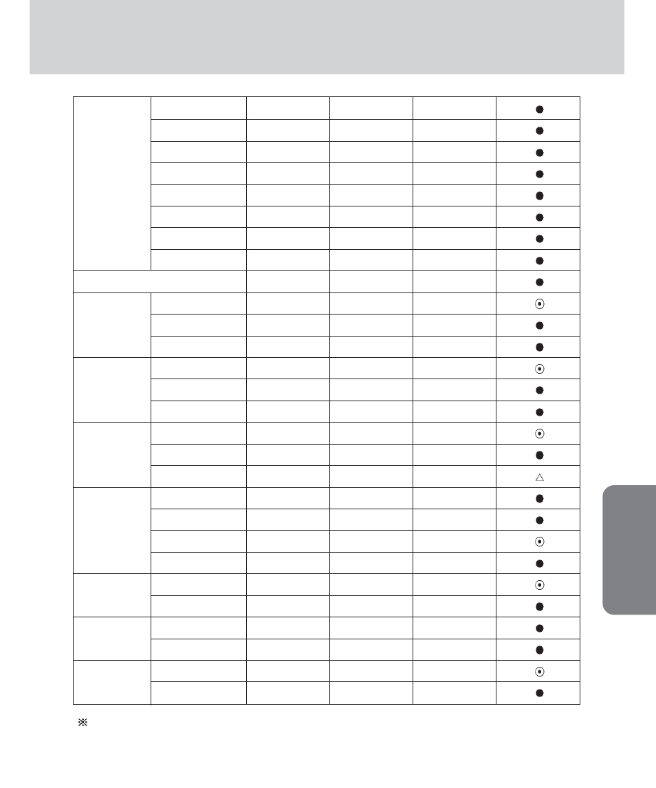 List of camera function, Setup | Samsung Digimax 420 User Manual | Page 77 / 124