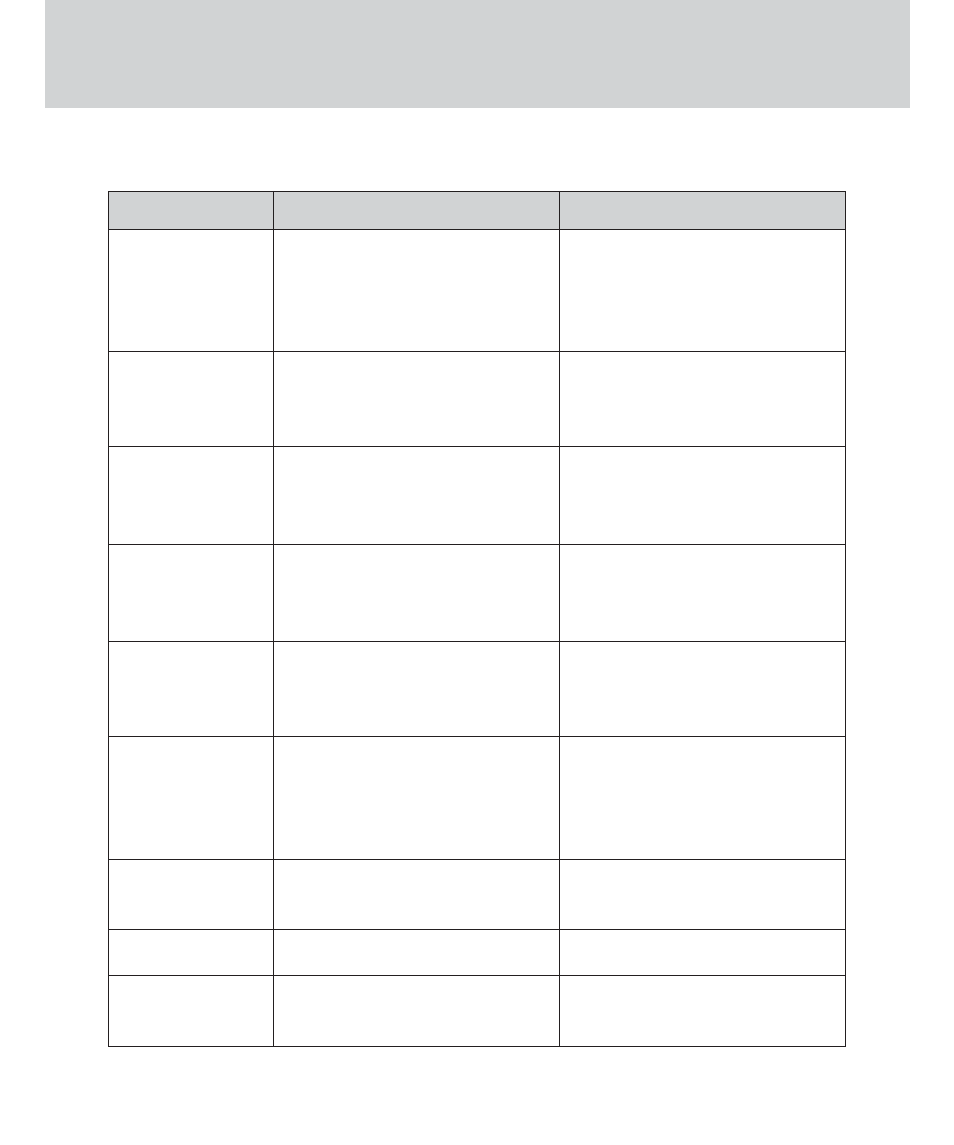 Warning indicator | Samsung Digimax 420 User Manual | Page 86 / 124