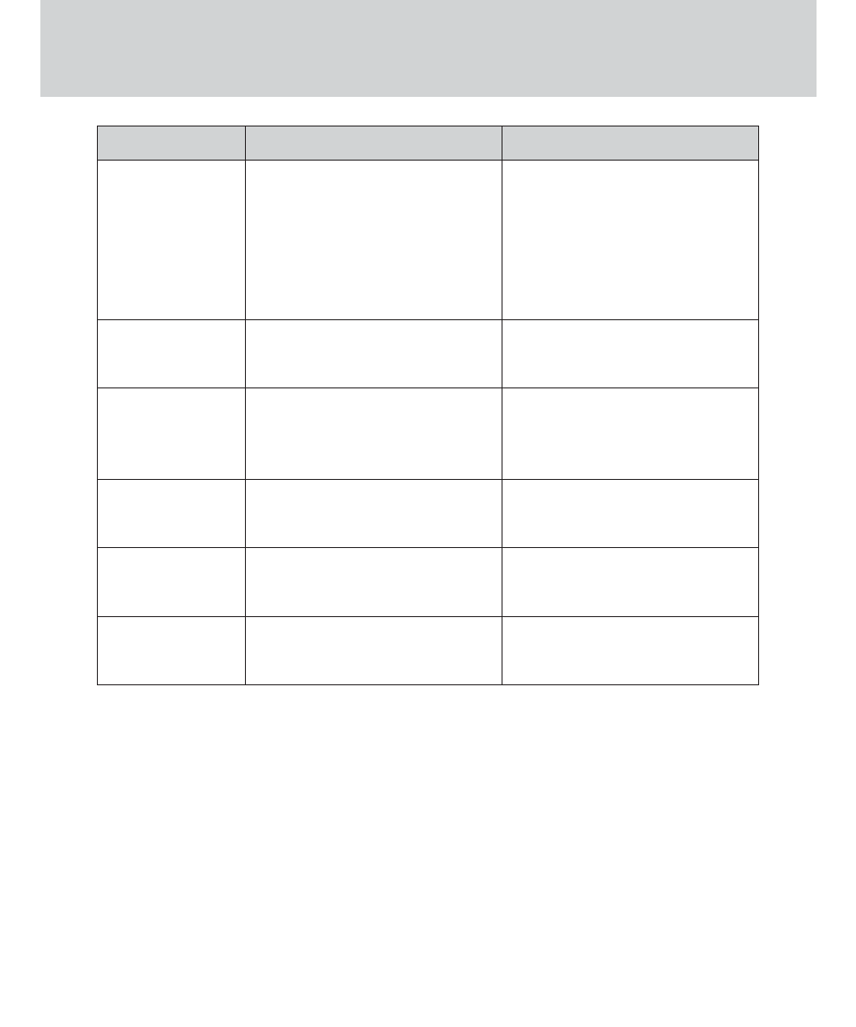 Before contacting a service center | Samsung Digimax 420 User Manual | Page 88 / 124