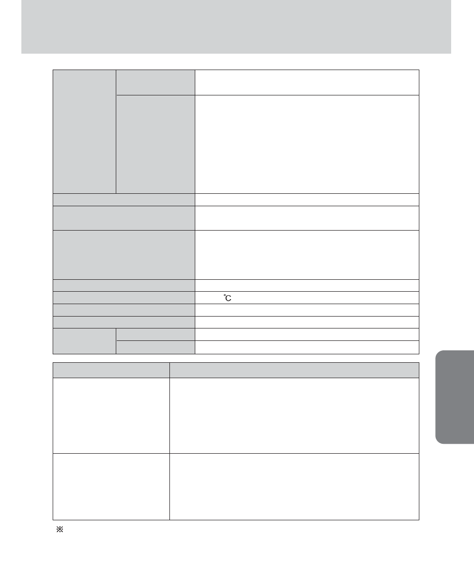 Specifications, Setup | Samsung Digimax 420 User Manual | Page 91 / 124