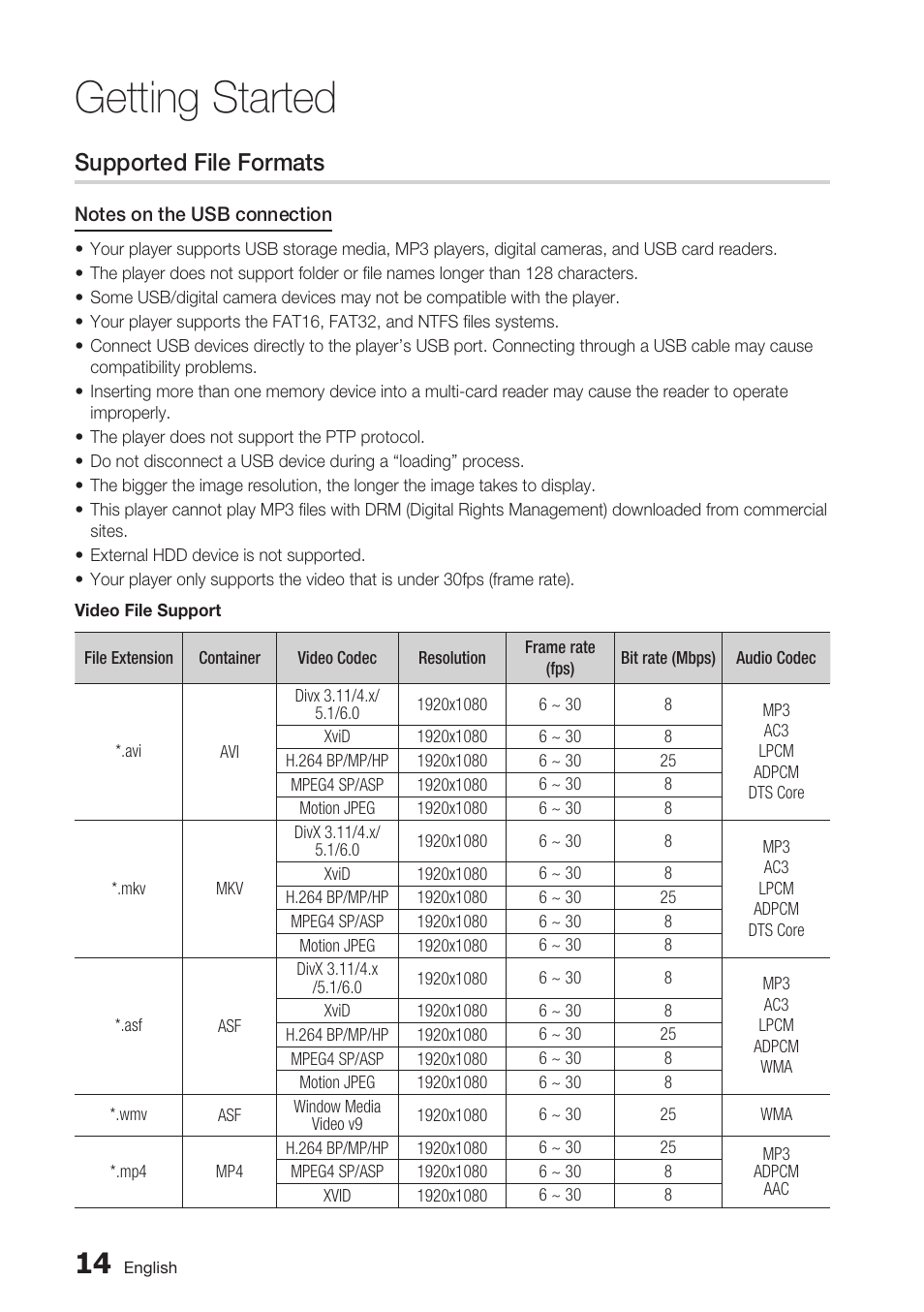 Supported file formats, Getting started | Samsung BD-D7500 User Manual | Page 14 / 77