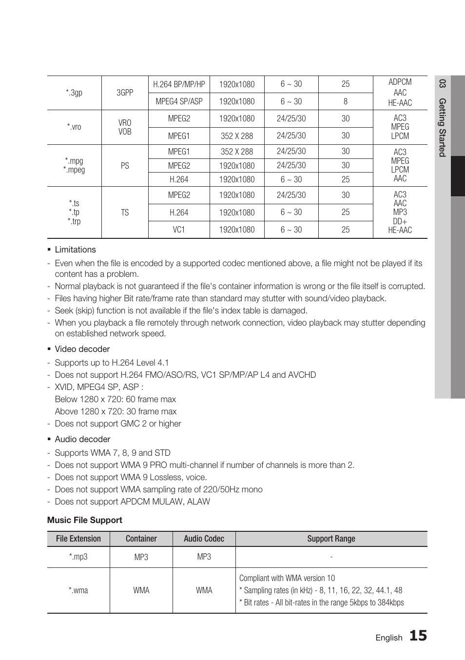 Samsung BD-D7500 User Manual | Page 15 / 77