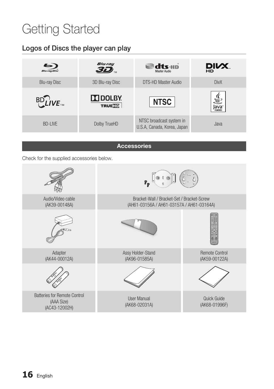 Logos of discs the player can play, Accessories, Getting started | Samsung BD-D7500 User Manual | Page 16 / 77