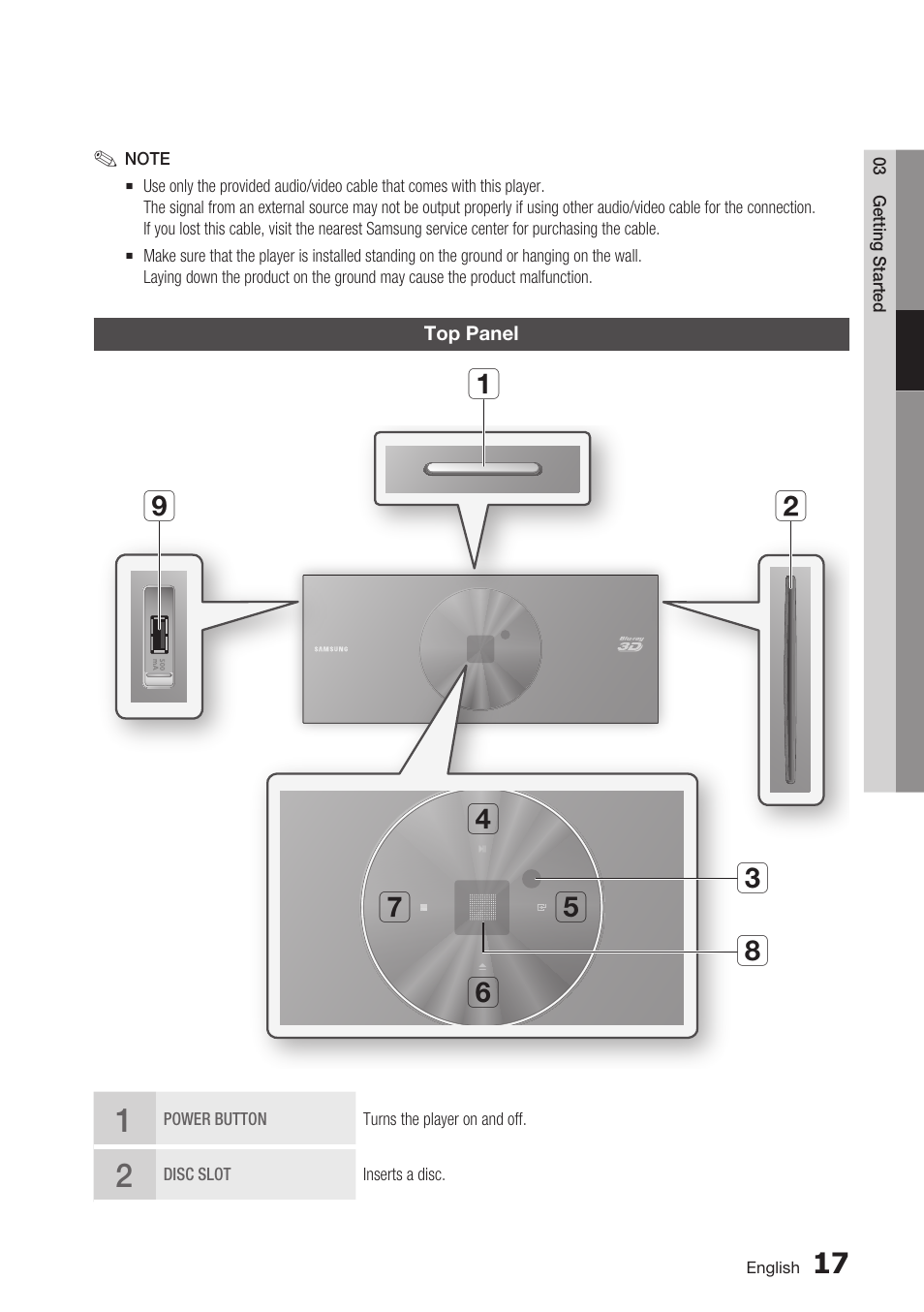 Top panel | Samsung BD-D7500 User Manual | Page 17 / 77